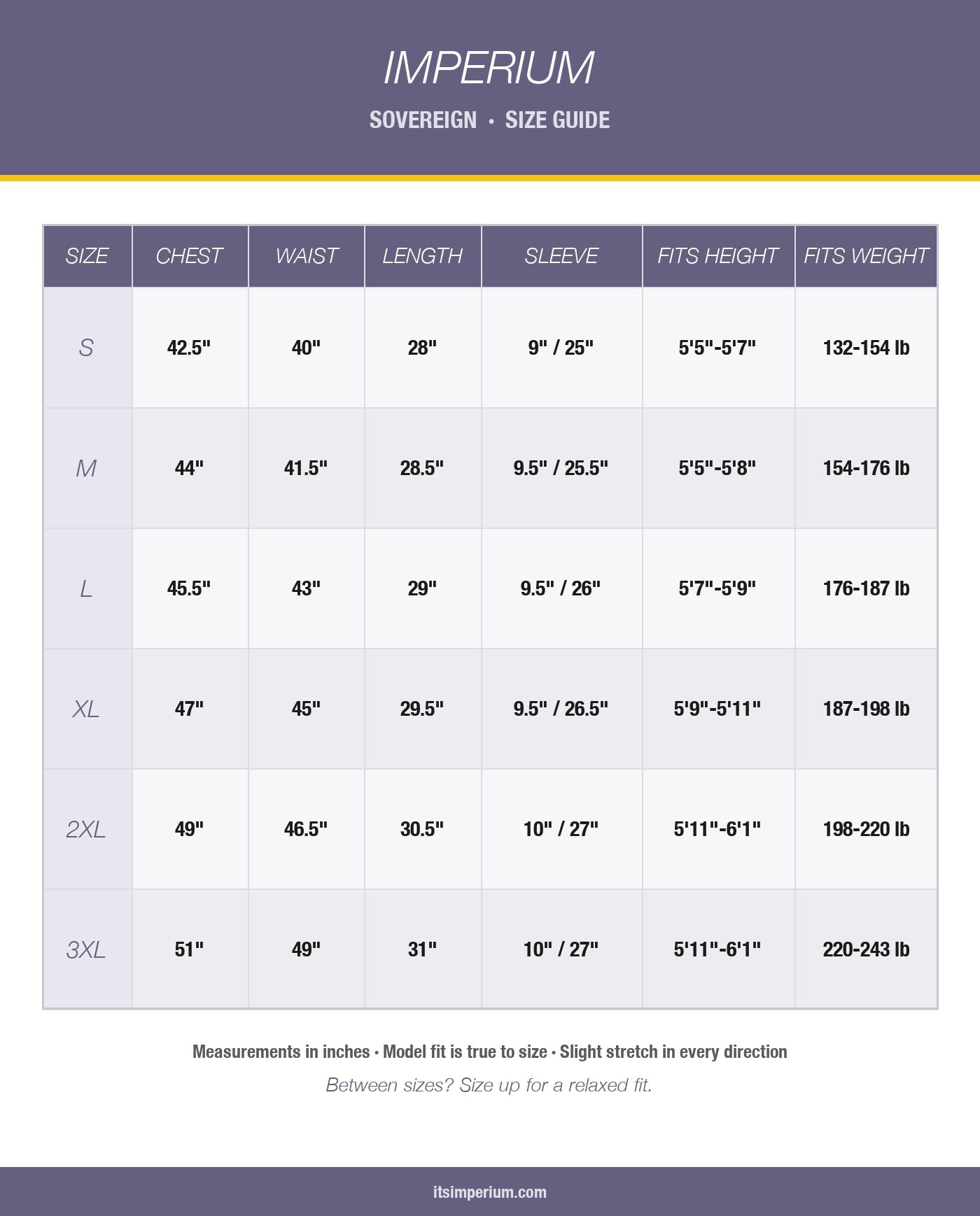Sovereign size guide